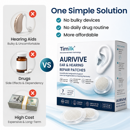 Timilk® AuriVive Ear & Hearing Repair Patches
