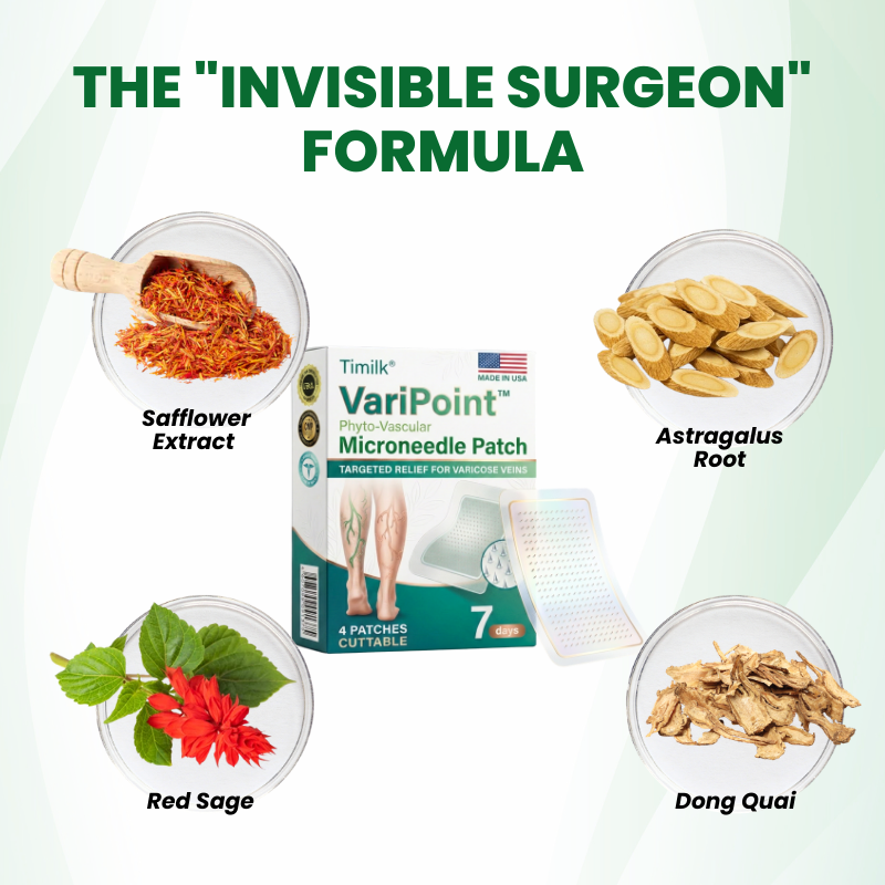 Timilk® VariPoint™ Phyto-Vascular Microneedle Patch