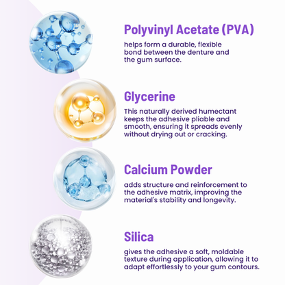 Timilk® SmileSecure Thermoplastic Denture Adhesive