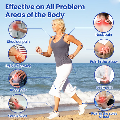 Timilk® BPC-157 Joint&Bone Repair Roll-On Gel