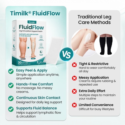 Timilk® FluidFlow Leg Circulation Support Patch