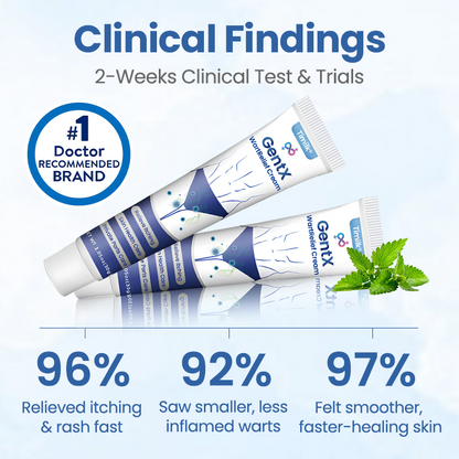 Timilk® GentX WartRelief Cream