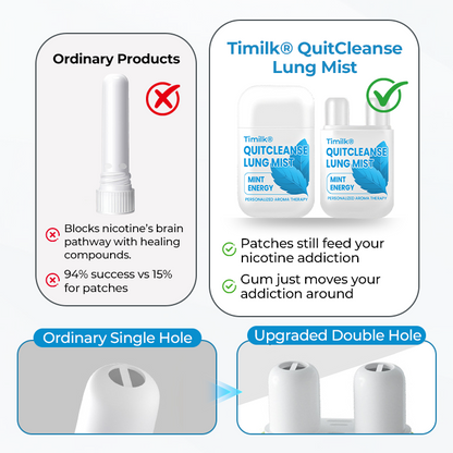 Timilk® QuitCleanse Lung Mist — Break Free From Cigarettes in 21 Days