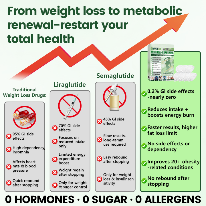 🇺🇸 Official US Store | 🧑‍⚕️🩺 Timilk® Moringa · Berberine × NAD+ 10-in-1 Advanced Nano Microneedle Patch - Once Daily, Visible Results in 7 Days