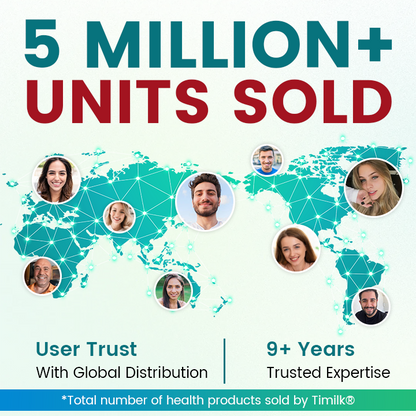 Timilk® GlosShield Tongue Repair Spray