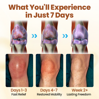 Biancat® Premium Curcumin Pain Relief Gel