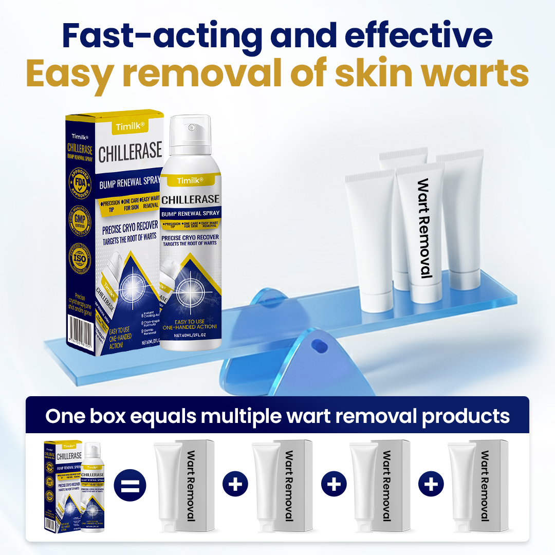 Timilk® ChillErase Bump Renewal Spray🔥