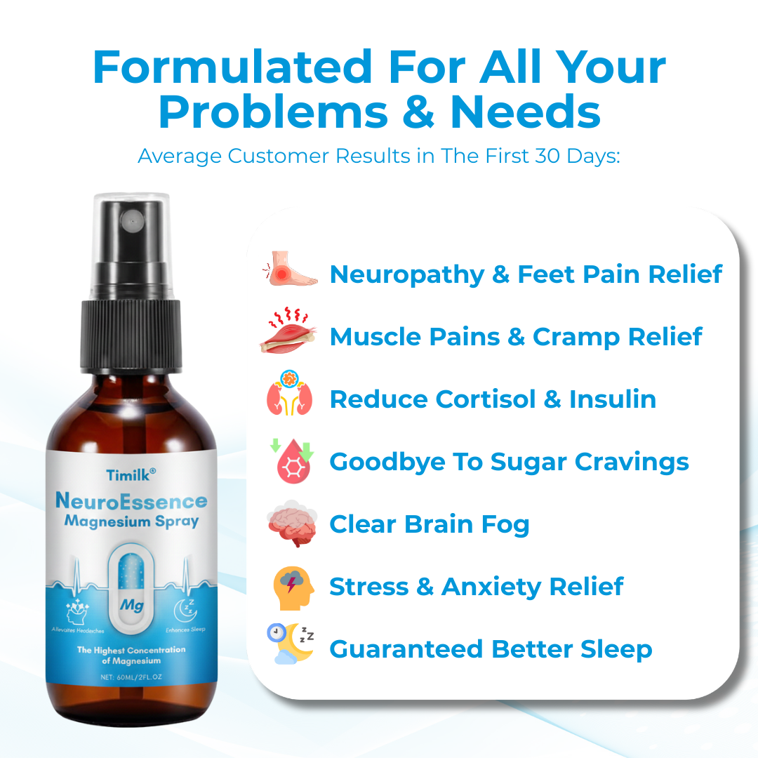 Timilk® NeuroEssence Magnesium Spray