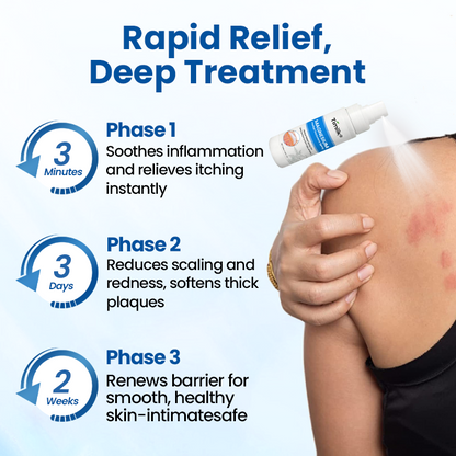 Timilk® Magnesium Herbal Treatment Spray