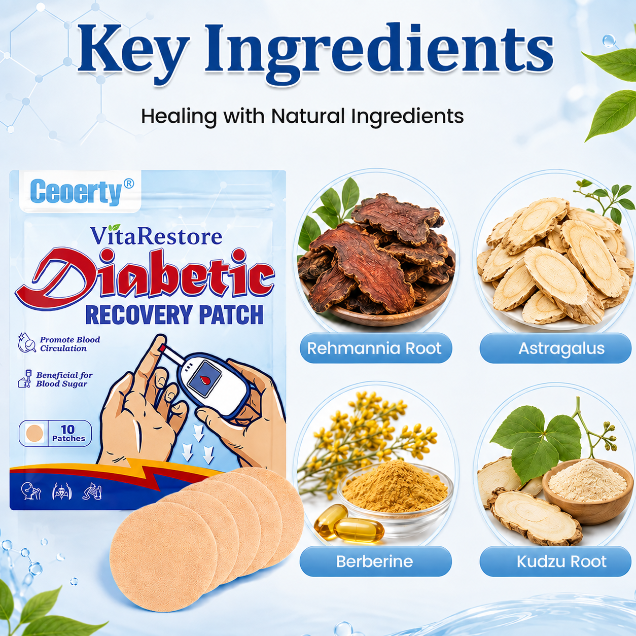 Ceoerty® VitaRestore Diabetic Recovery Patch