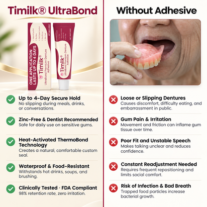 Timilk® UltraBond Premium Denture Adhesive